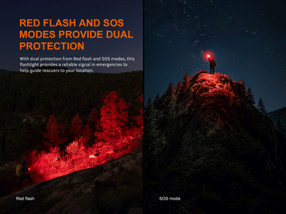 Fenix C16 Multi Light Sources Flashlight [6,000 Lumens]