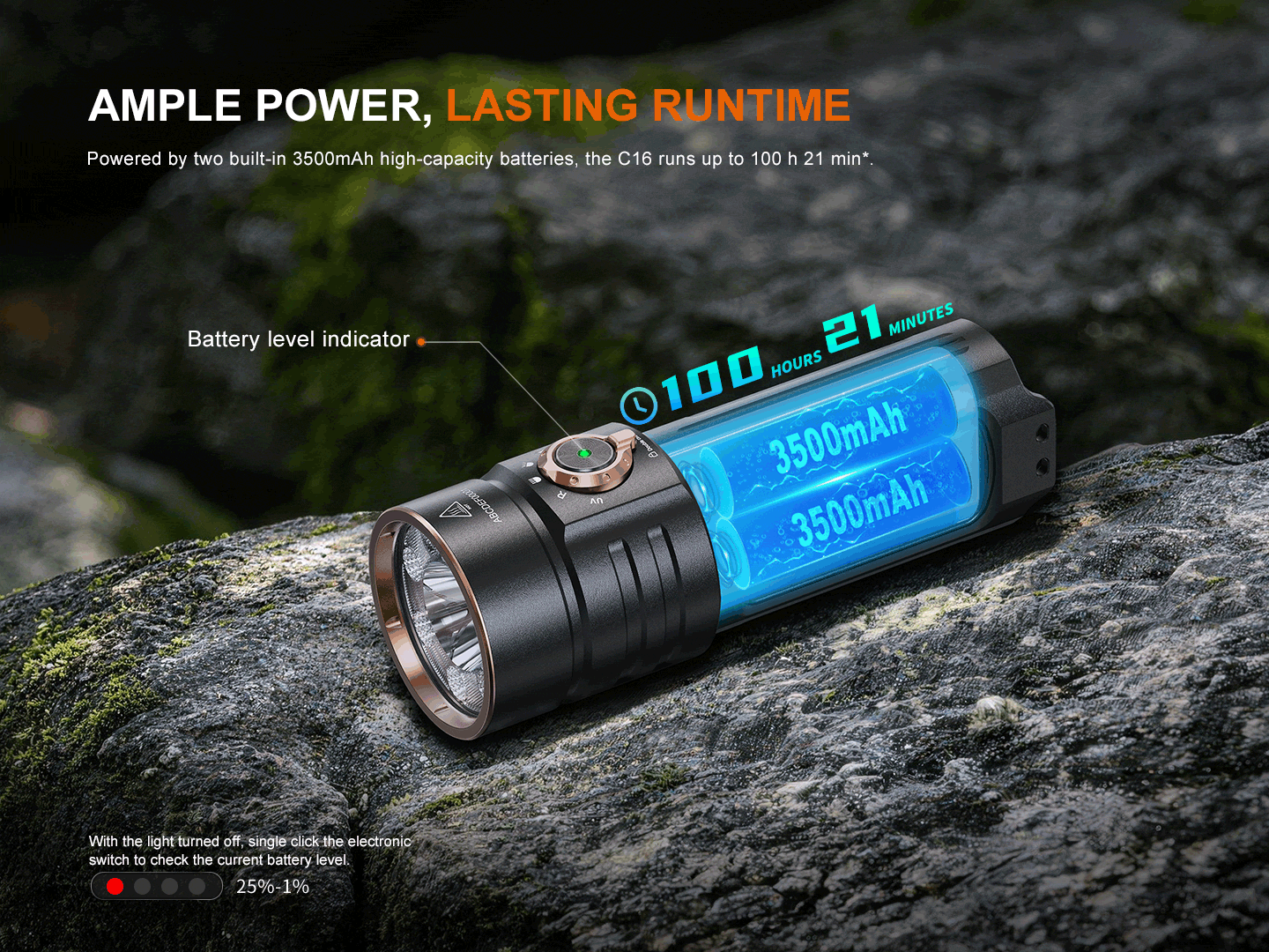 Fenix C16 Multi Light Sources Flashlight [6,000 Lumens]