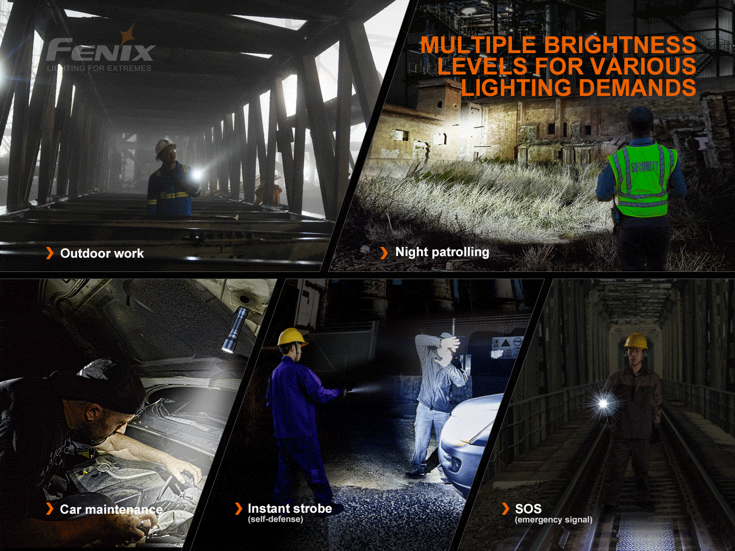 Fenix C7 High Performance Rechargeable Flashlight - 3,000 Lumens