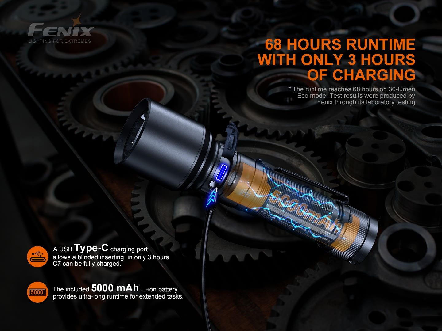 Fenix C7 High Performance Rechargeable Flashlight - 3,000 Lumens