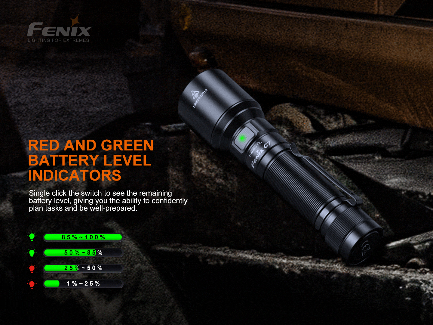 Fenix C7 High Performance Rechargeable Flashlight - 3,000 Lumens