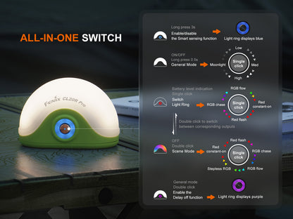 Fenix CL20R Pro Smart Sensing Multi-Color Camping Lantern