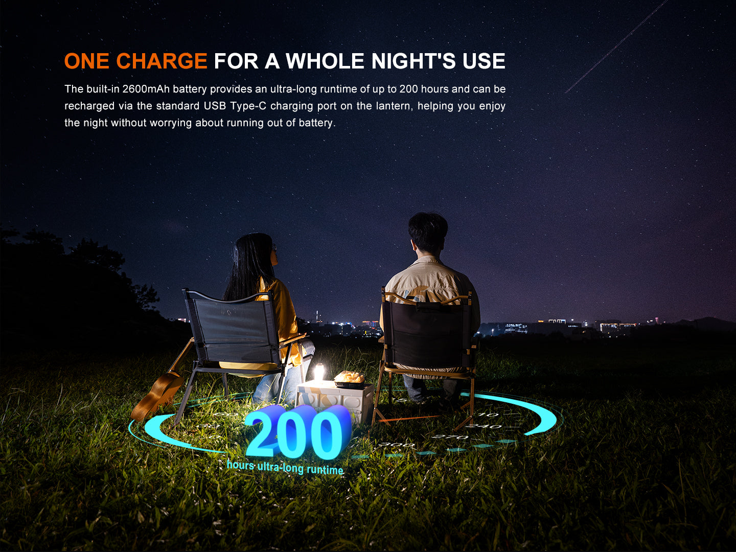 Fenix CL22R 500 Lumens Compact Multi-Functional Atmosphere Camping Lantern