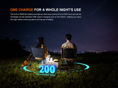 Fenix CL22R 500 Lumens Compact Multi-Functional Atmosphere Camping Lantern