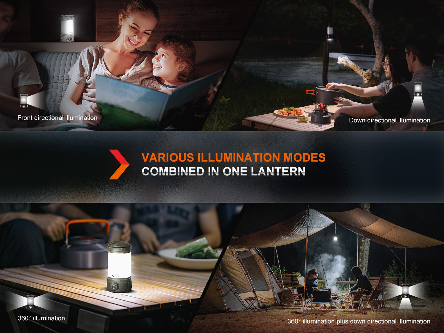 Fenix CL26R Pro Multifunctional Portable Lantern - 650 Lumens