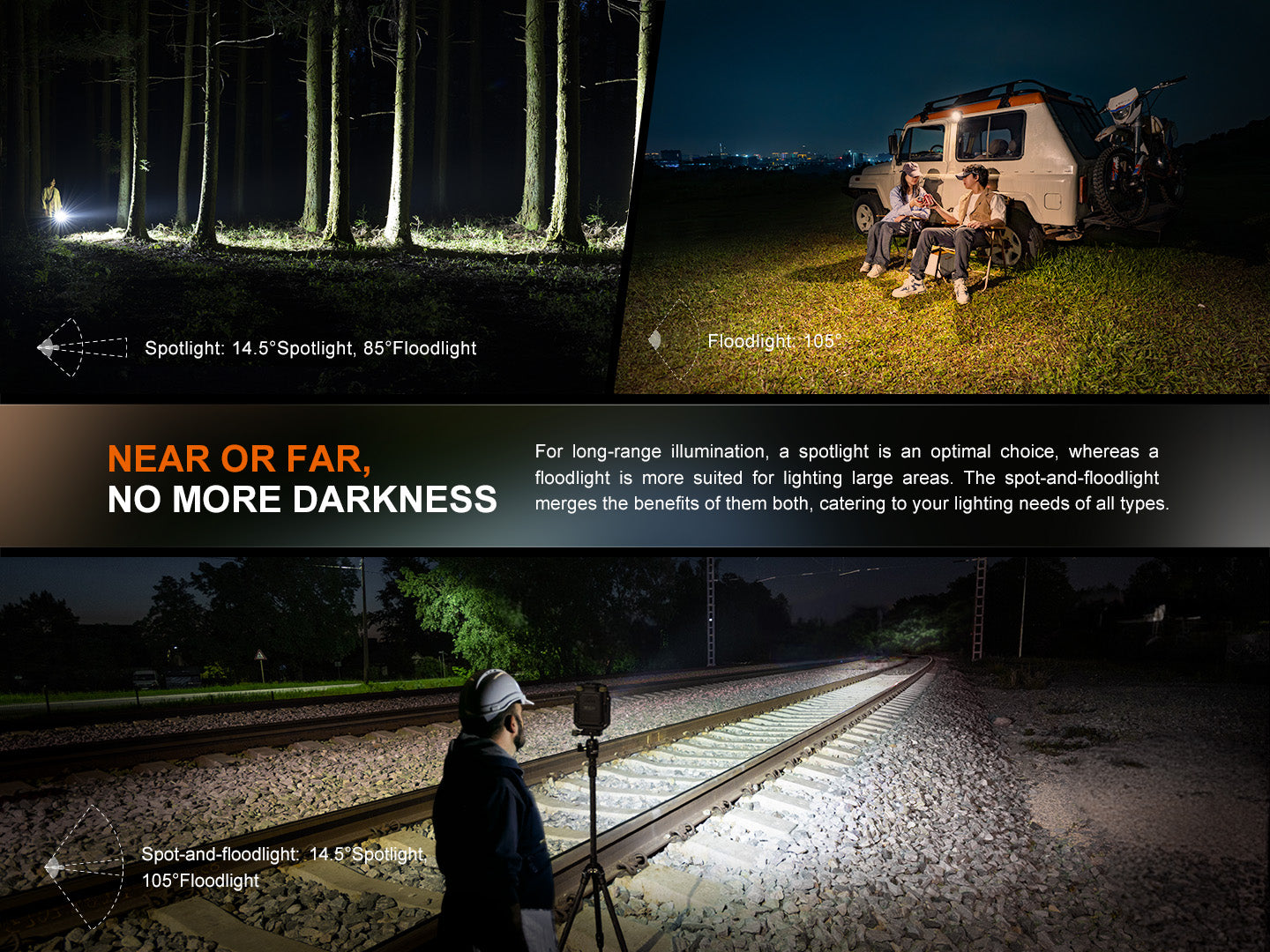 Fenix CL27R Dual Beam Distance Outdoor Lantern / Work Light