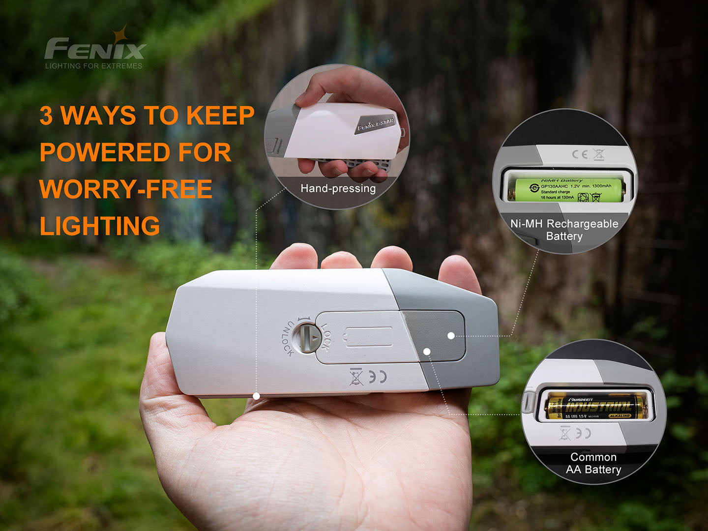 Fenix E-Star Portable Self-Powered Emergency Flashlight
