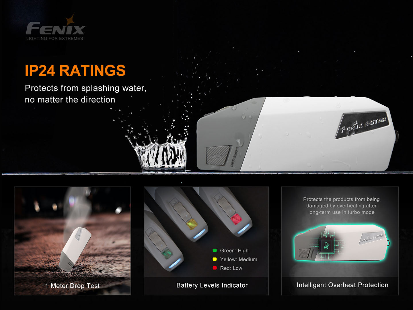 Fenix E-Star Portable Self-Powered Emergency Flashlight