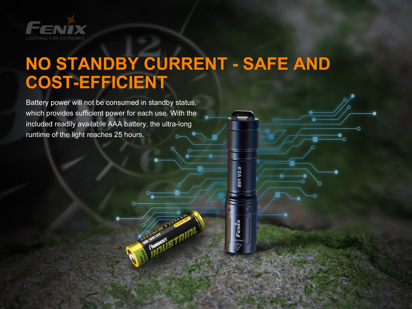 Fenix E01 V2.0 AAA Keychain Flashlight