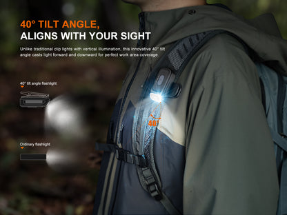 Fenix E04R 360° Rotatable Clip-On EDC Flashlight With Blinker Feature
