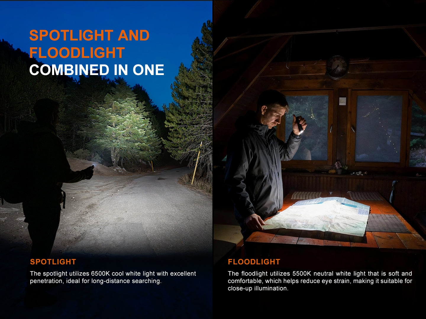 Fenix E06R Pro Dual Beam EDC Flashlight with UV, Laser & Signal Lights