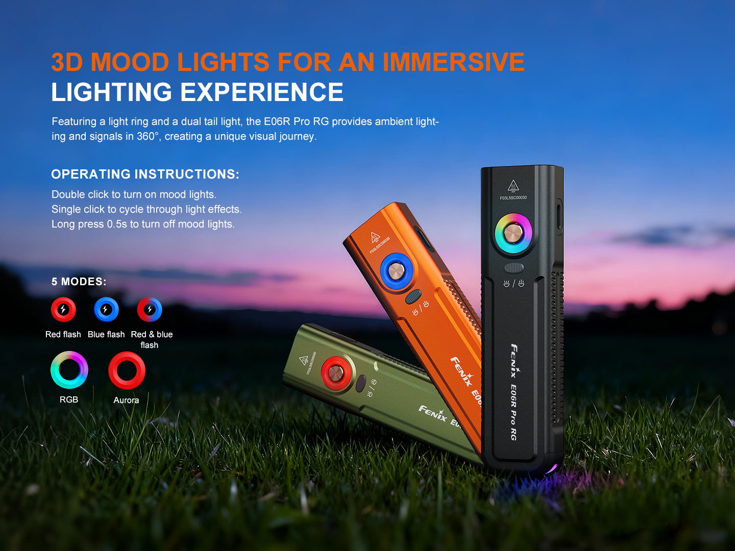 Fenix E06R Pro RG Multi-Light Sources EDC Flashlight