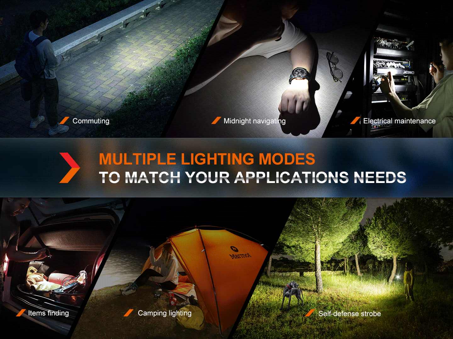 Fenix E18R V2 USB-C Rechargeable Flashlight