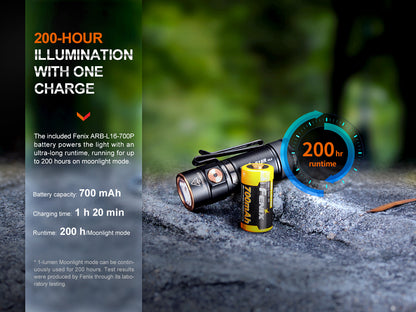 Fenix E18R V2 USB-C Rechargeable Flashlight