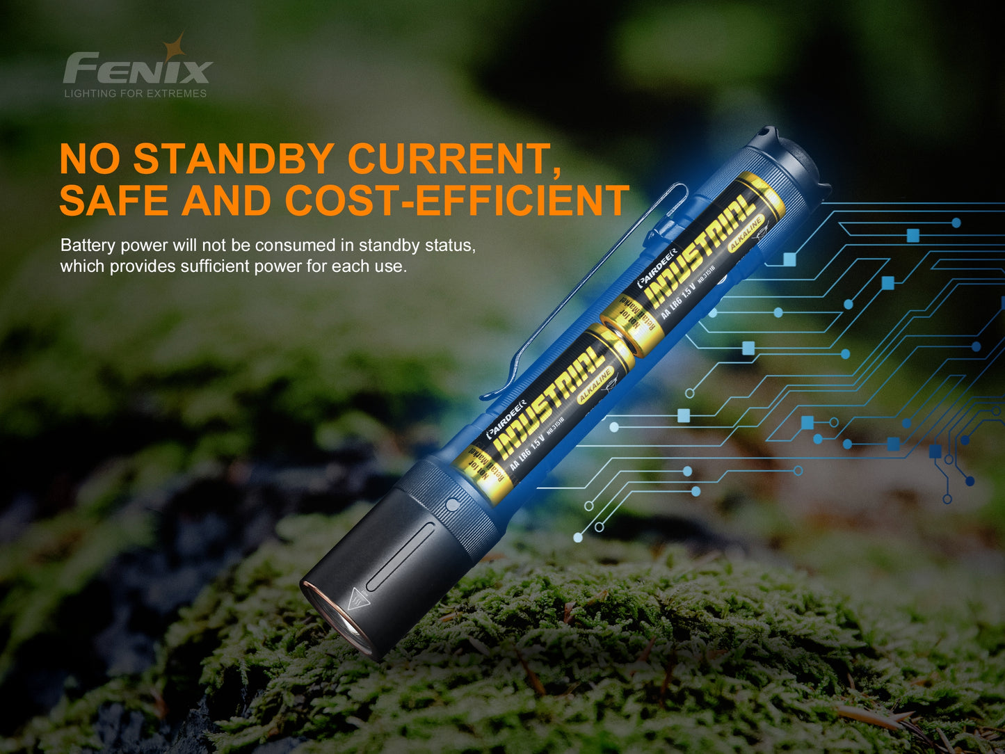 Fenix E20 V2 LED Flashlight