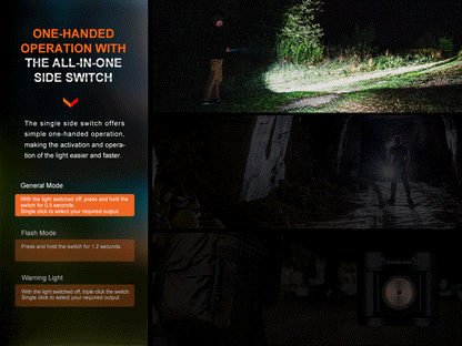 Fenix E28R V2 USB-C Rechargeable Flashlight