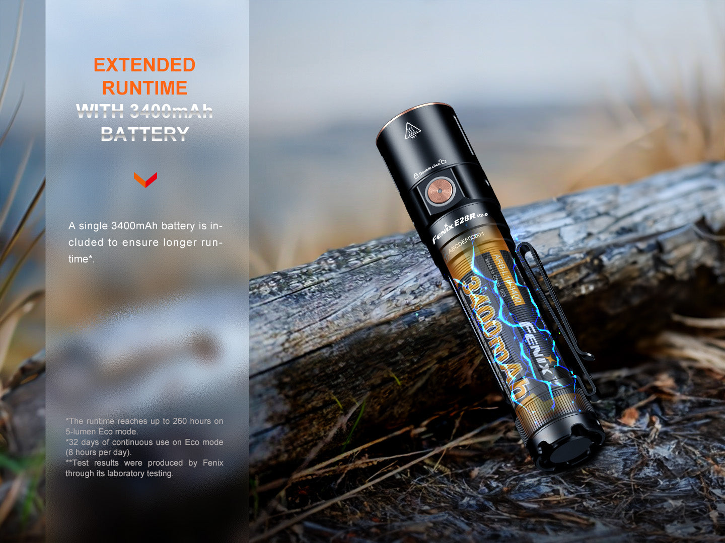 Fenix E28R V2 USB-C Rechargeable Flashlight