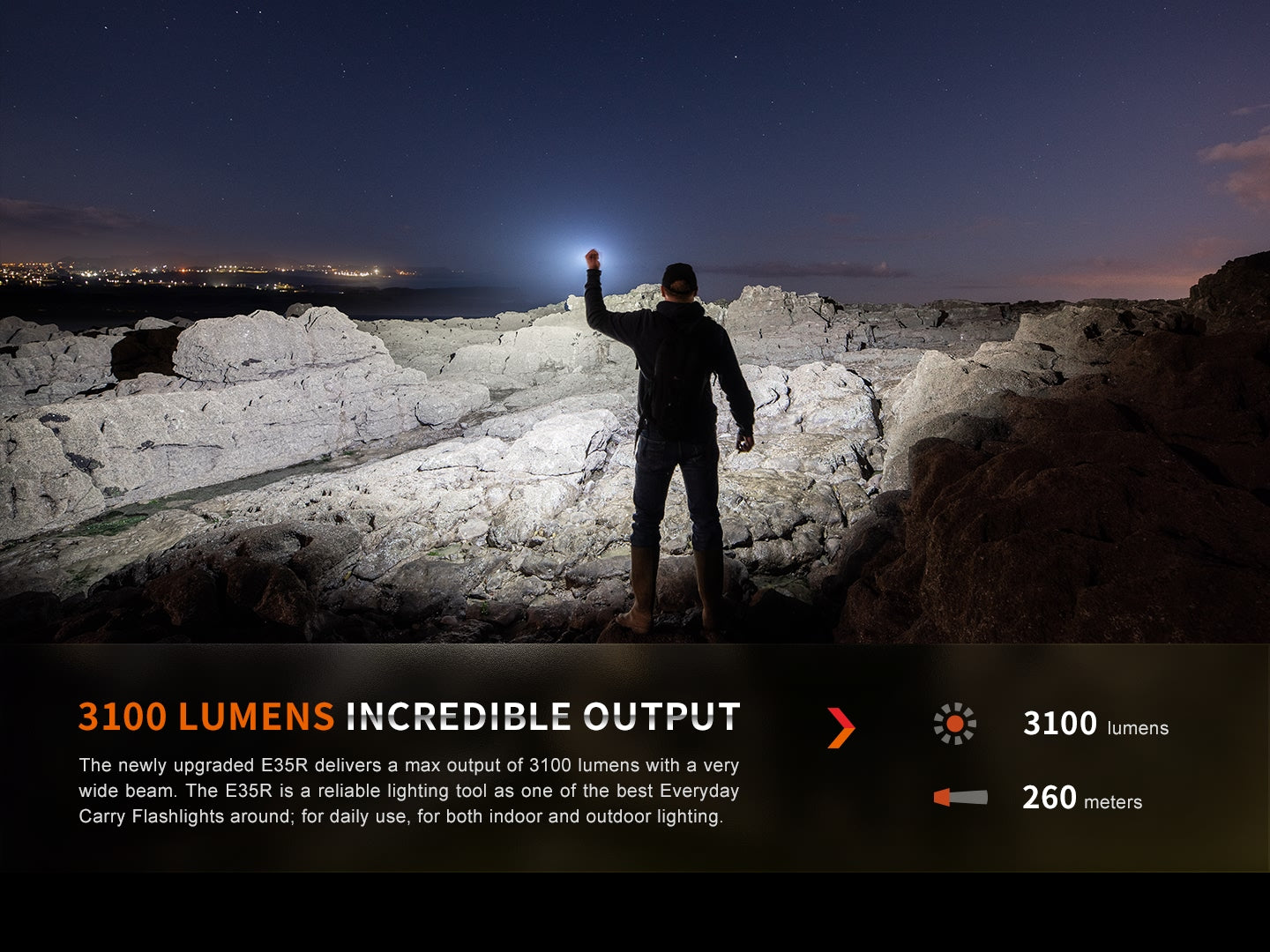 Fenix E35R Hight-Performance USB-C Rechargeable Flashlight - 3,100 Lumens