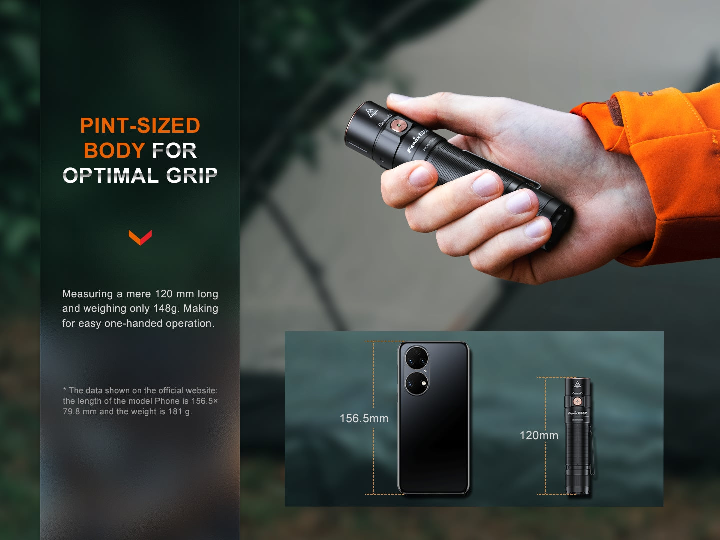 Fenix E35R Hight-Performance USB-C Rechargeable Flashlight - 3,100 Lumens