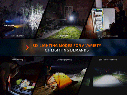 Fenix E35R Hight-Performance USB-C Rechargeable Flashlight - 3,100 Lumens