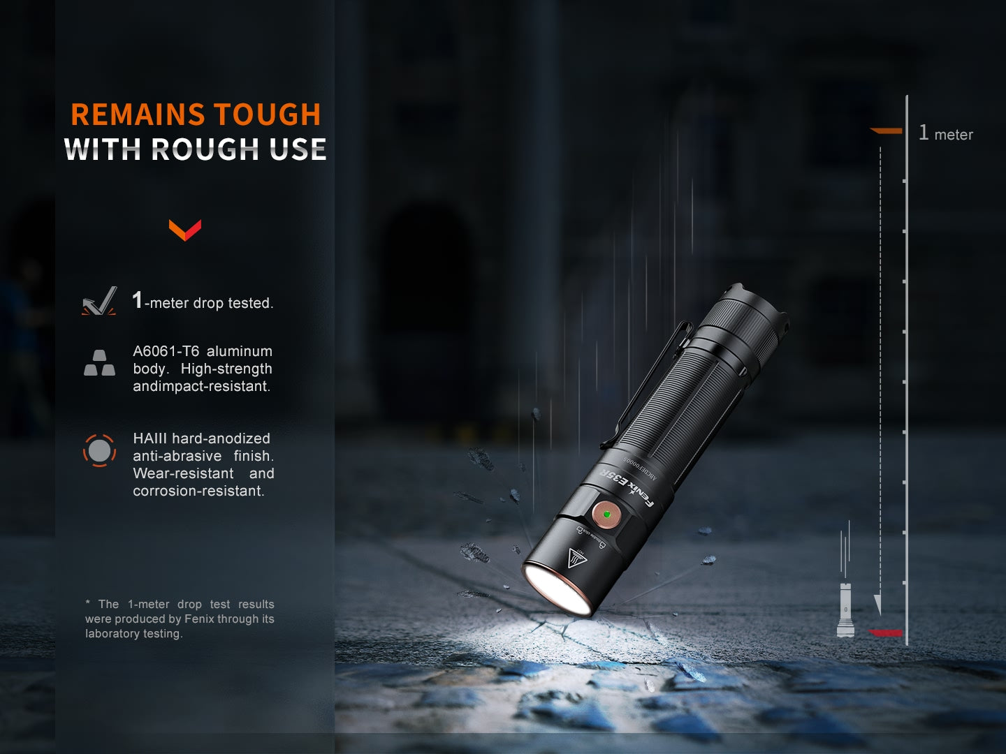 Fenix E35R Hight-Performance USB-C Rechargeable Flashlight - 3,100 Lumens