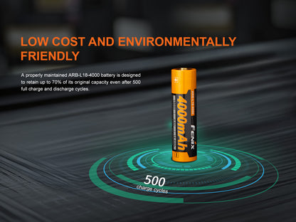 Fenix ARB-L18-4000 18650 Rechargeable Battery