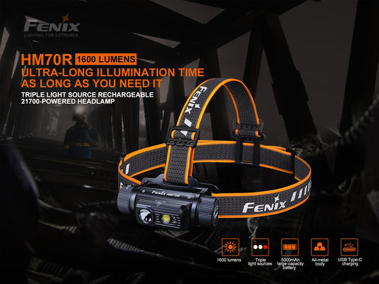 Fenix HM70R Rechargeable Headlamp - 1600 Lumens