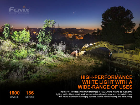 Fenix HM70R Rechargeable Headlamp - 1,600 Lumens