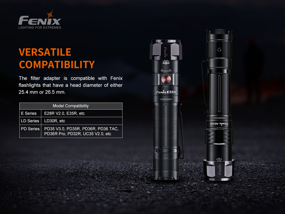 Fenix AOF-S+ V2 Red Filter Adapter for Flashlight
