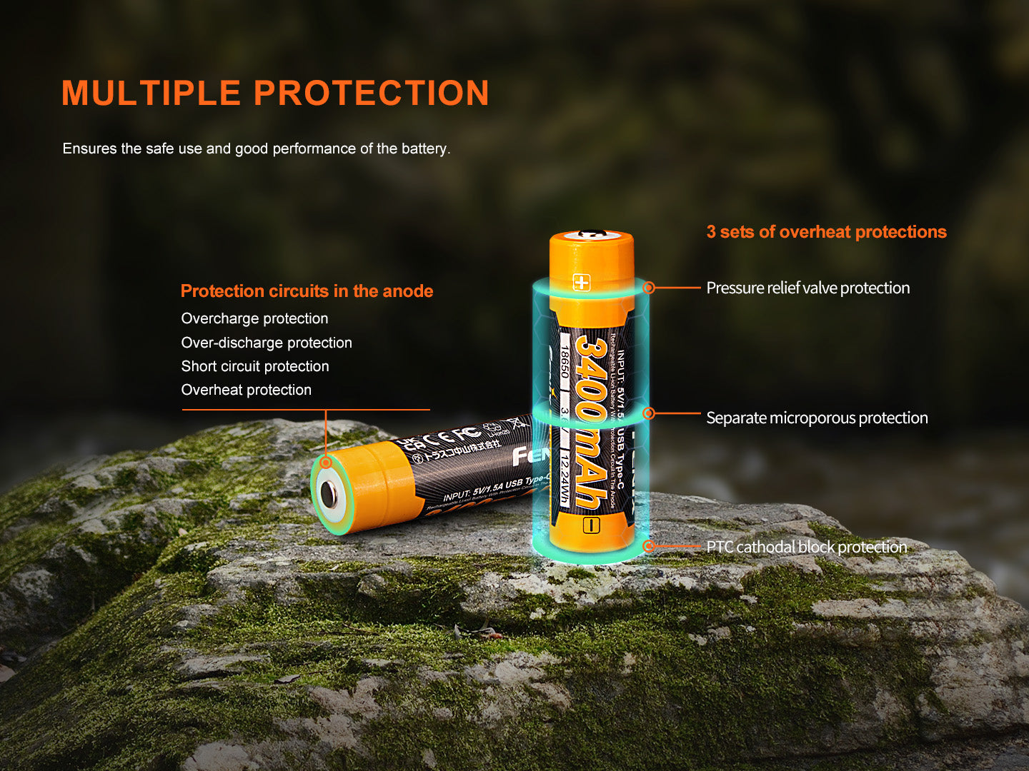 Fenix ARB-L18-3400U V3 18650 Li-ion Rechargeable Battery