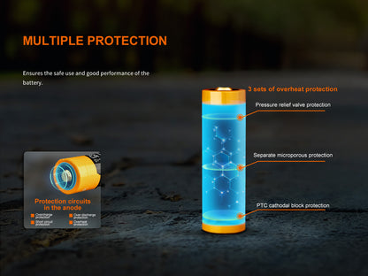 Fenix ARB-L21-6000 21700 Battery For Flashlights, Headlamps, Lanterns & Bike Lights