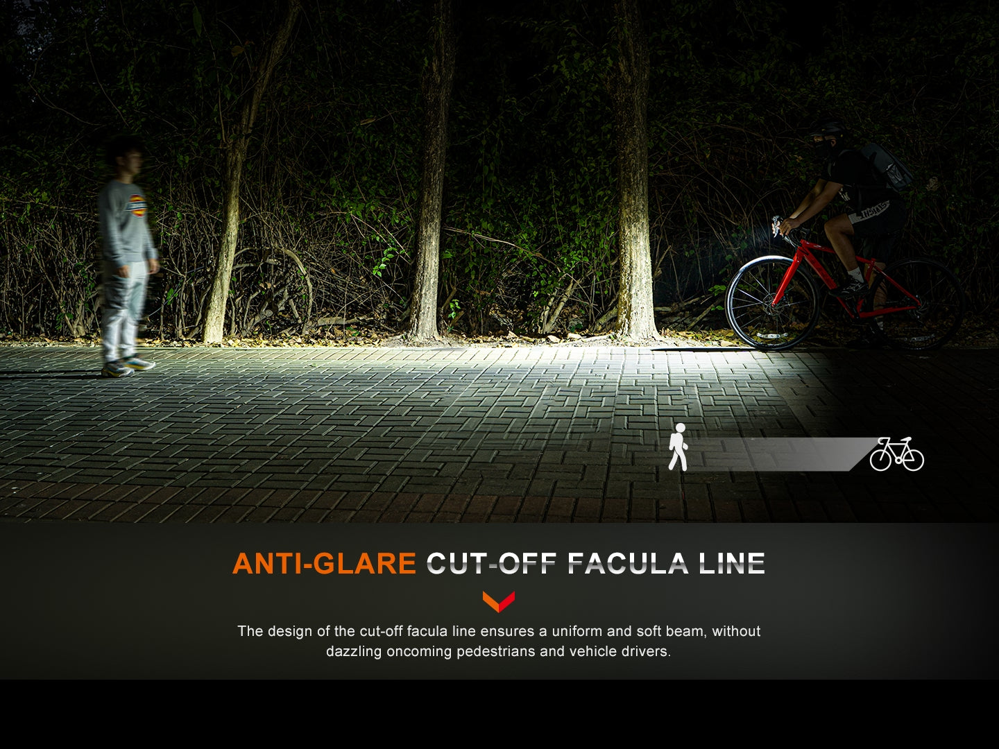Fenix BC15R Anti-Glare USB-C Bike Light