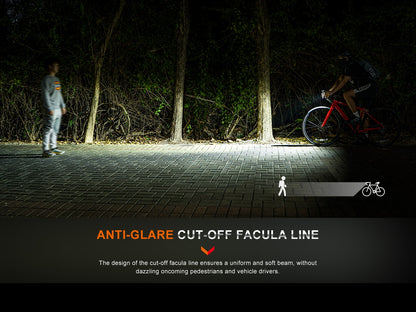 Fenix BC15R Anti-Glare USB-C Bike Light