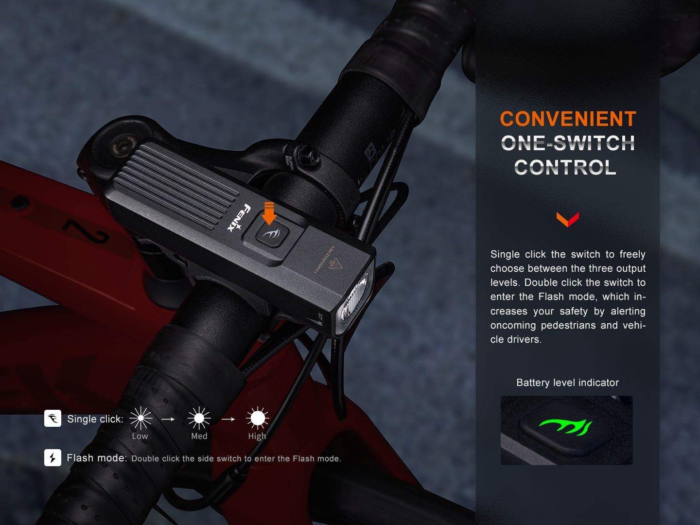 Fenix BC15R Anti-Glare USB-C Bike Light