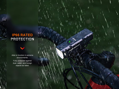 Fenix BC15R Anti-Glare USB-C Bike Light