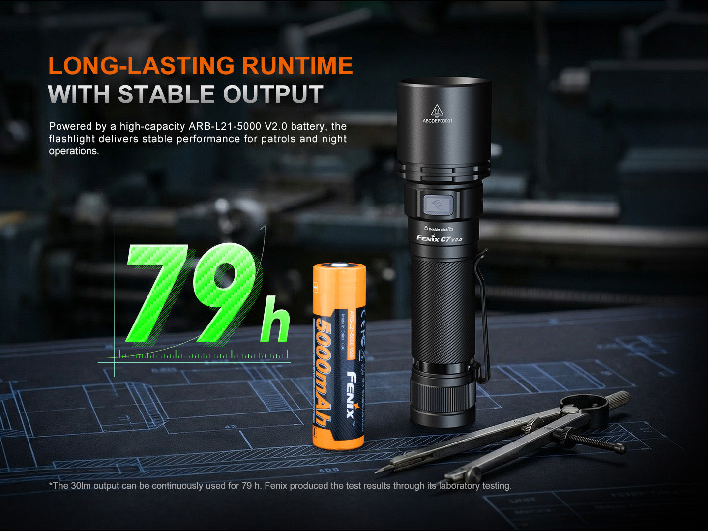 Fenix C7 V2 Compact High Power Long Throw Flashlight