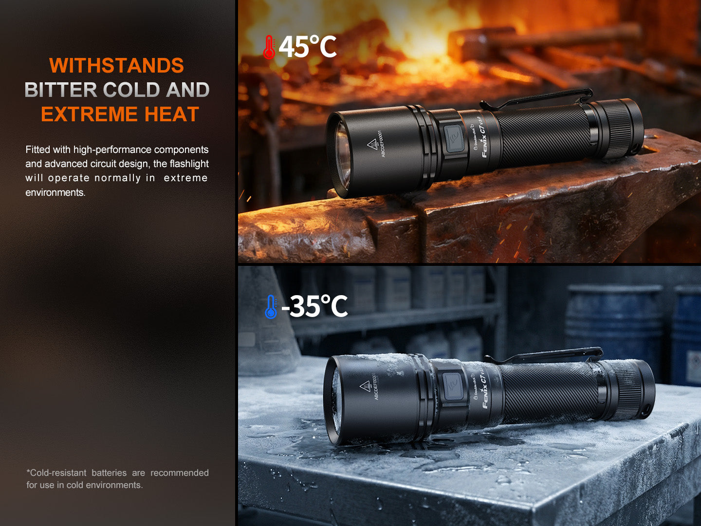 Fenix C7 V2 Compact High Power Long Throw Flashlight