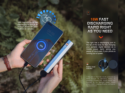 Fenix E-CP 1,600 Lumens LED Flashlight/Powerbank