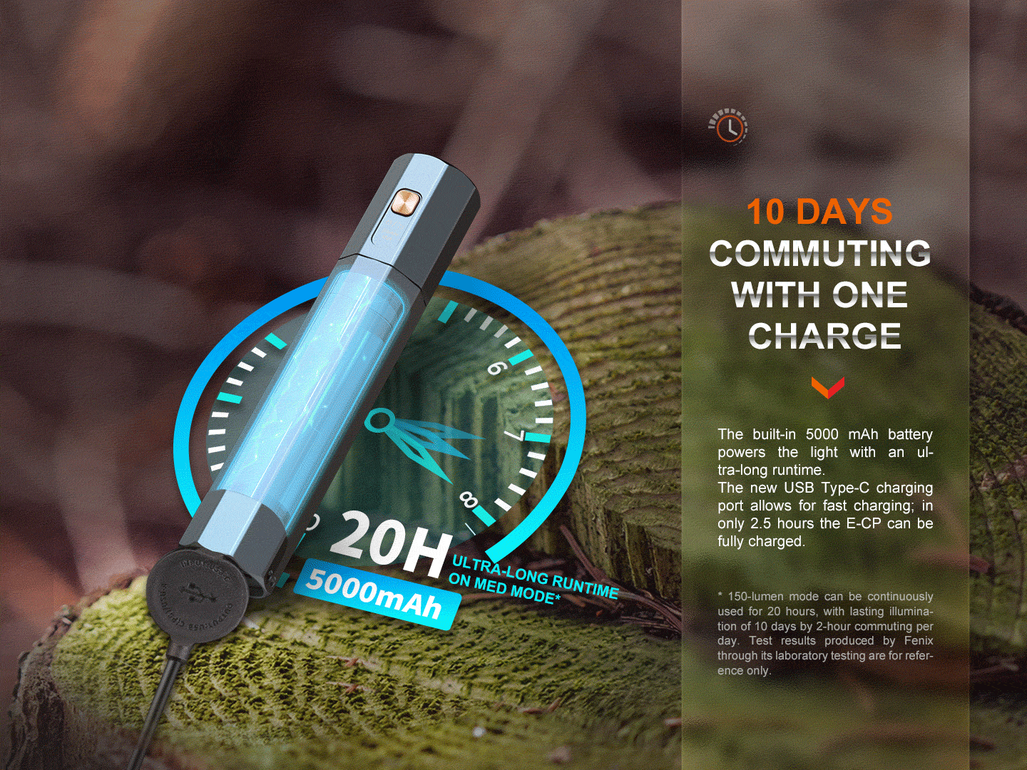 Fenix E-CP 1,600 Lumens LED Flashlight/Powerbank