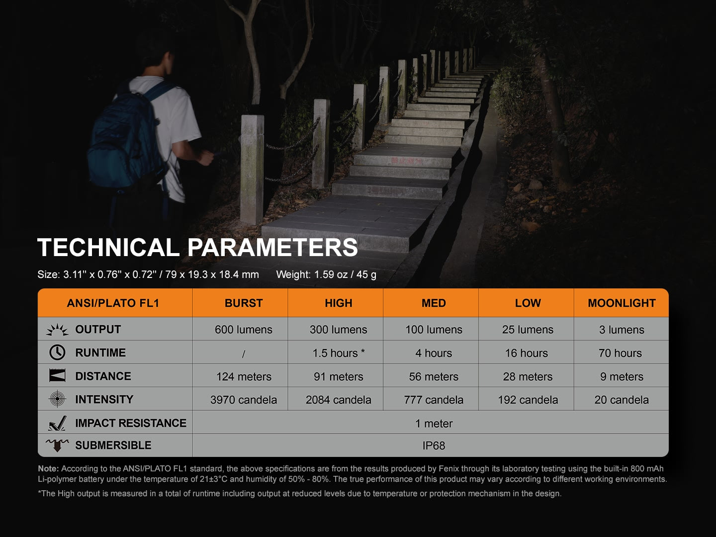 Fenix E09R Rechargeable High-Output Flashlight - 600 Lumens