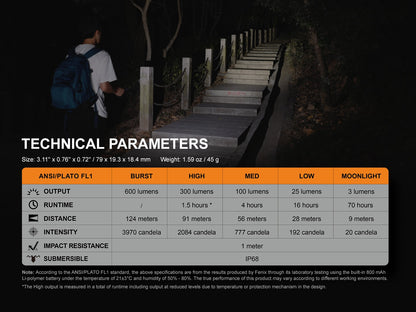 Fenix E09R Rechargeable High-Output Flashlight - 600 Lumens