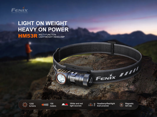 Fenix HM53R Headlamp Cum Right Angle Flashlight