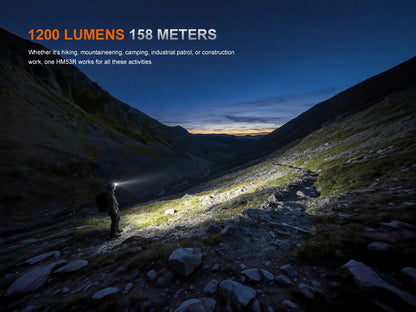Fenix HM53R Headlamp Cum Right Angle Flashlight