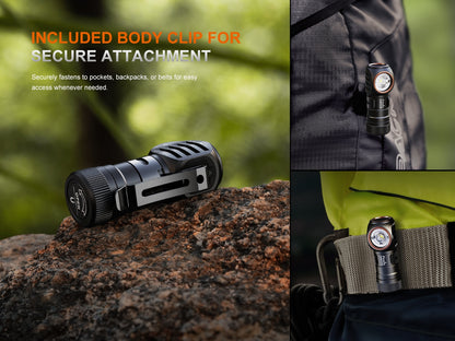 Fenix HM53R Headlamp Cum Right Angle Flashlight