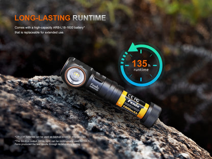 Fenix HM53R Headlamp Cum Right Angle Flashlight