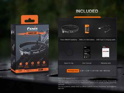 Fenix HM53R Headlamp Cum Right Angle Flashlight