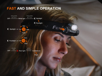 Fenix HM55R Ultra Lightweight Headlamp with Triple Light Sources