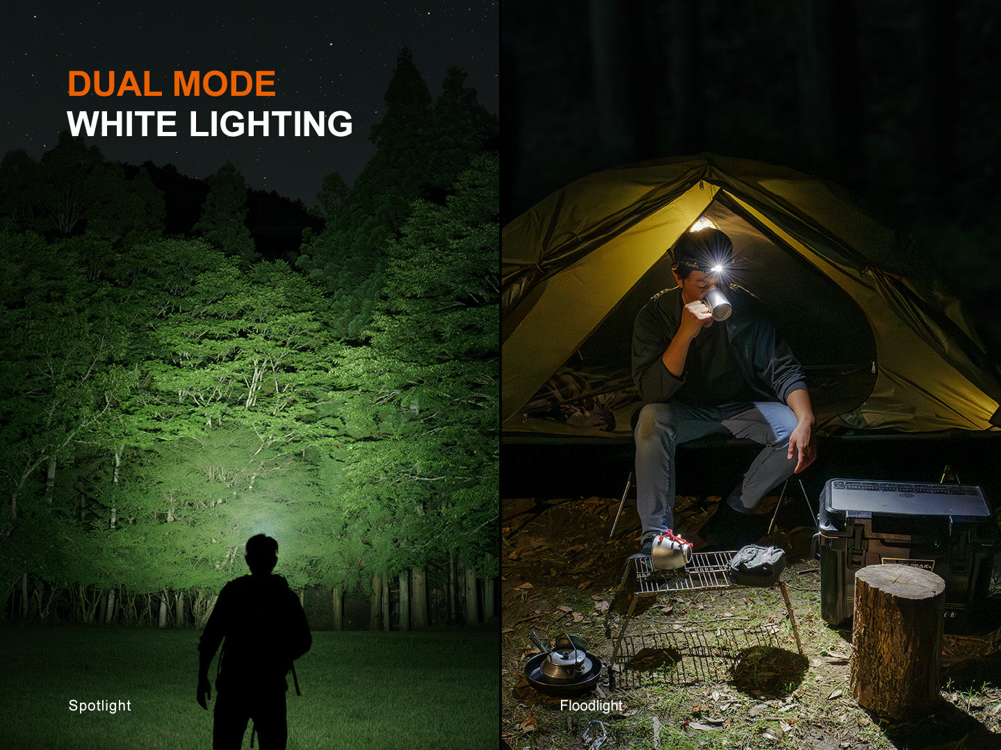 Fenix HM55R Ultra Lightweight Headlamp with Triple Light Sources