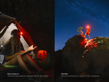 Fenix HM55R Ultra Lightweight Headlamp with Triple Light Sources