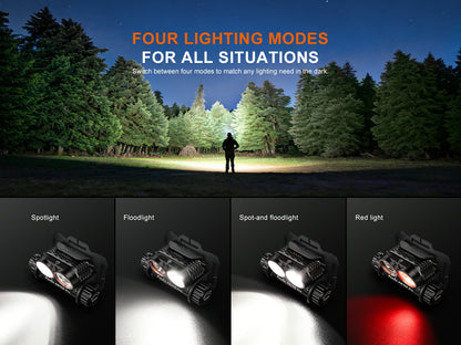 Fenix HM75R Pro High Power Triple Beam Headlamp